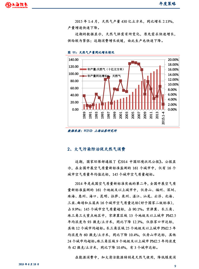 上海證券_2015-06-10_2015年下半年燃氣行業投資策略：關注供需變化和價改進展-9.jpg