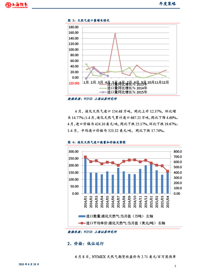 上海證券_2015-06-10_2015年下半年燃氣行業投資策略：關注供需變化和價改進展-5.jpg