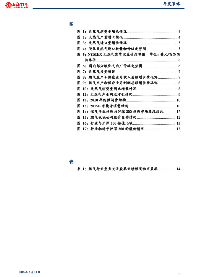 上海證券_2015-06-10_2015年下半年燃氣行業投資策略：關注供需變化和價改進展-3.jpg
