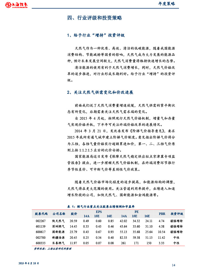 上海證券_2015-06-10_2015年下半年燃氣行業投資策略：關注供需變化和價改進展-14.jpg