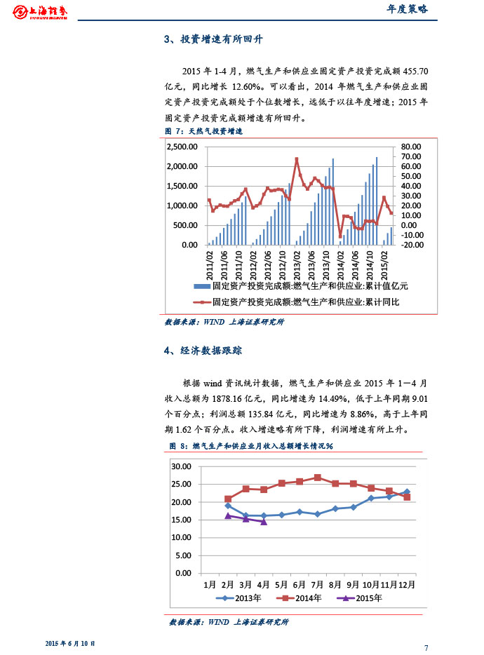 上海證券_2015-06-10_2015年下半年燃氣行業投資策略：關注供需變化和價改進展-7.jpg