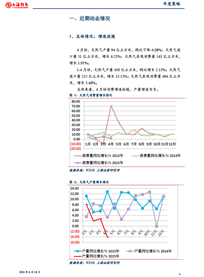 上海證券_2015-06-10_2015年下半年燃氣行業投資策略：關注供需變化和價改進展-4.jpg