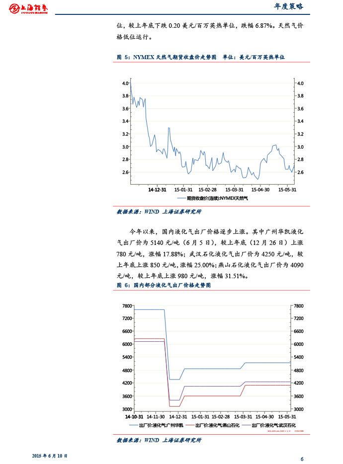 上海證券_2015-06-10_2015年下半年燃氣行業投資策略：關注供需變化和價改進展-6.jpg